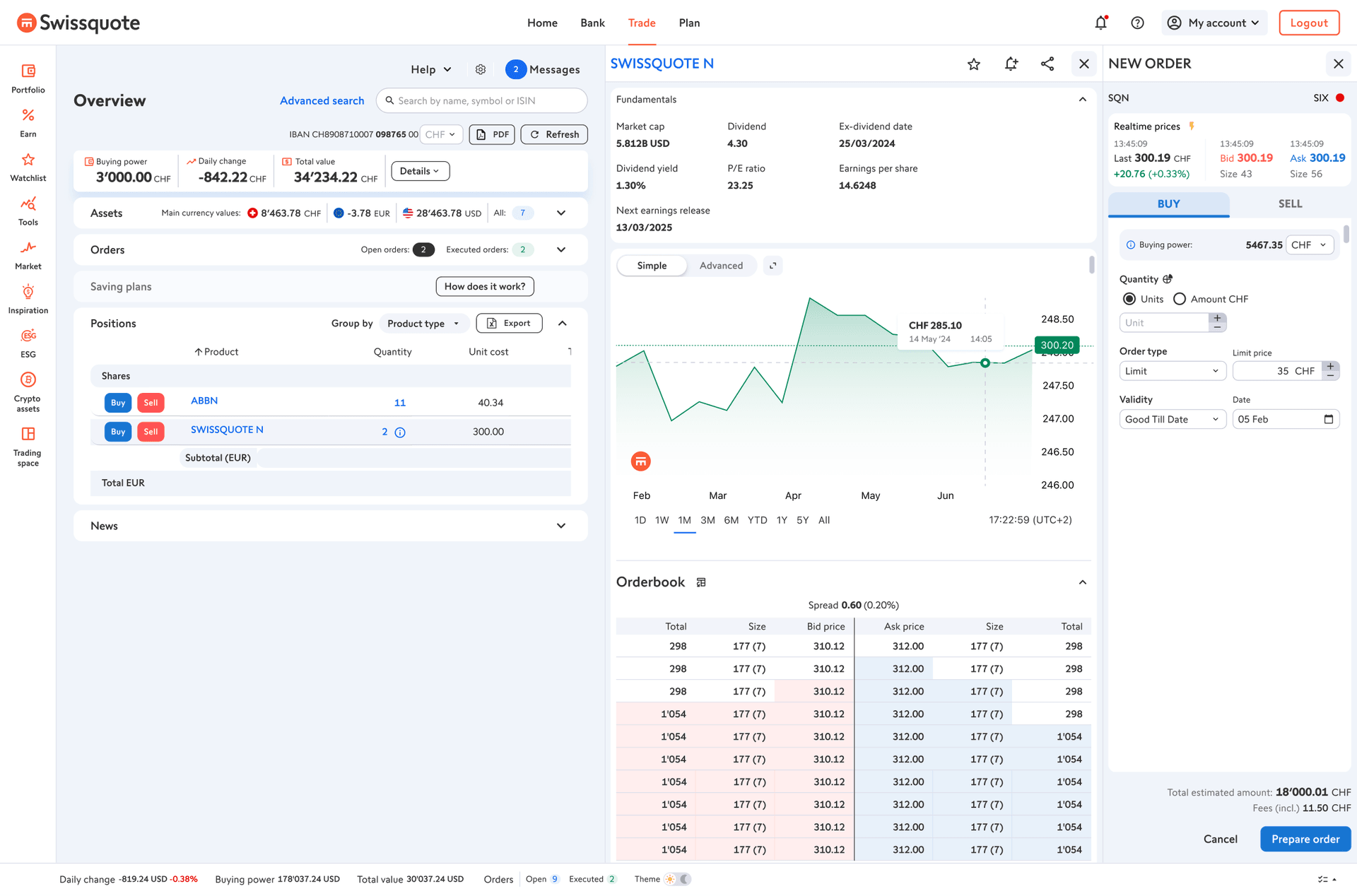 Swissquote Crypto Trading Platform